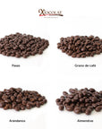Caja Mixta Chocolate Semi Amargo: Pasa, Café, Arándano y Almendra