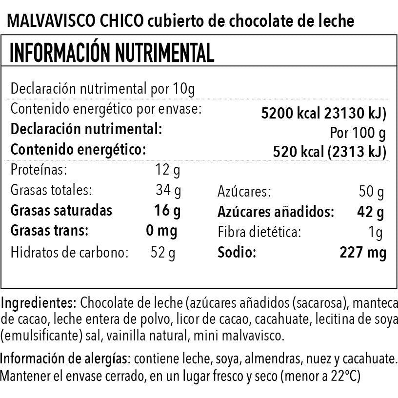 Malvavisco Mini con Chocolate de Leche